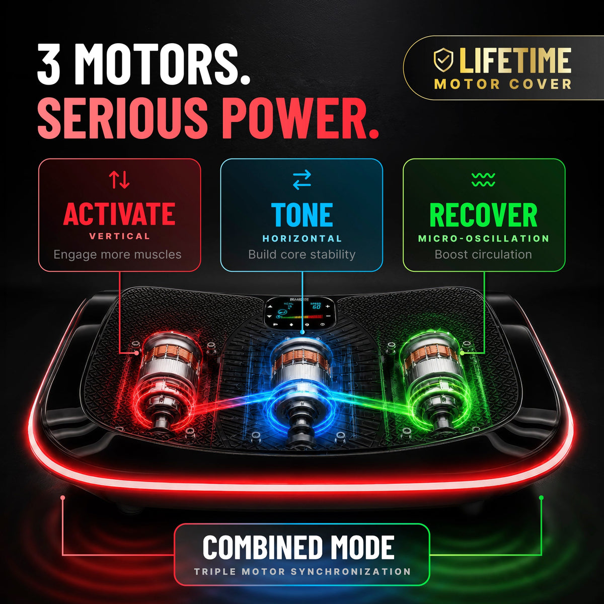Bluefin 4D Triple Motor Vibration Plate - view 2