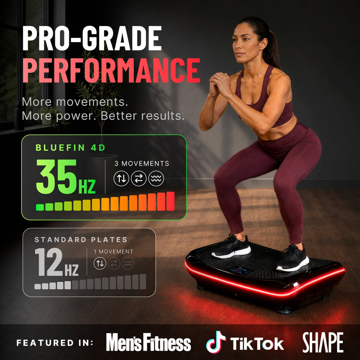 Bluefin 4D Triple Motor Vibration Plate - view 3