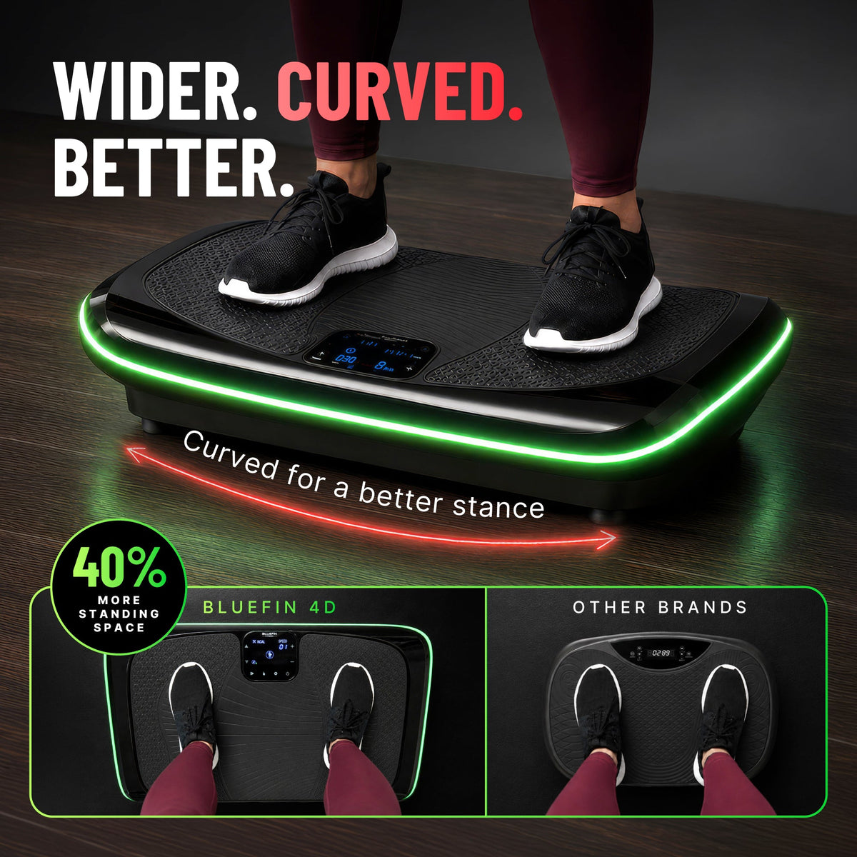 Bluefin 4D Triple Motor Vibration Plate - view 4