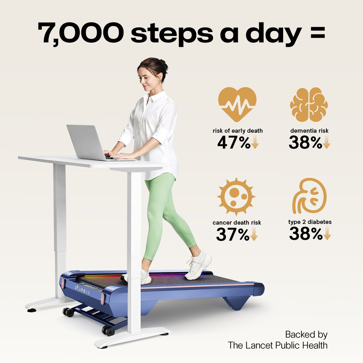 UREVO CyberPad Home Smart Treadmill - view 5