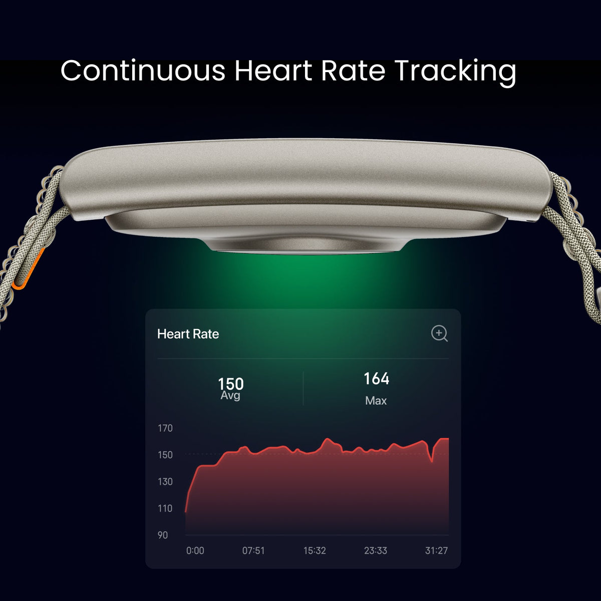 Amazfit Helio Strap Pro - view 5