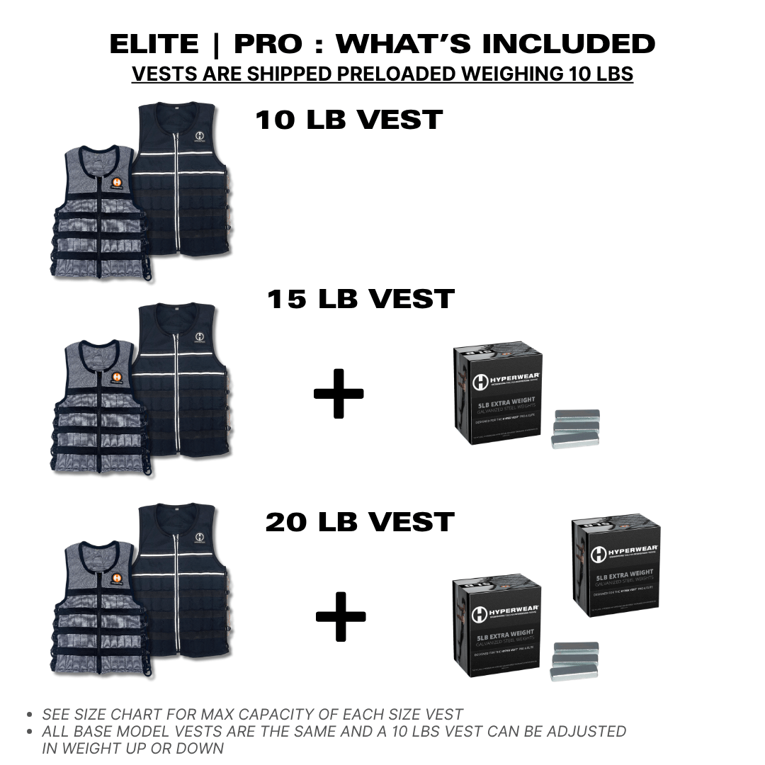 Hyperwear Hyper Vest PRO Weighted Vest - view 6